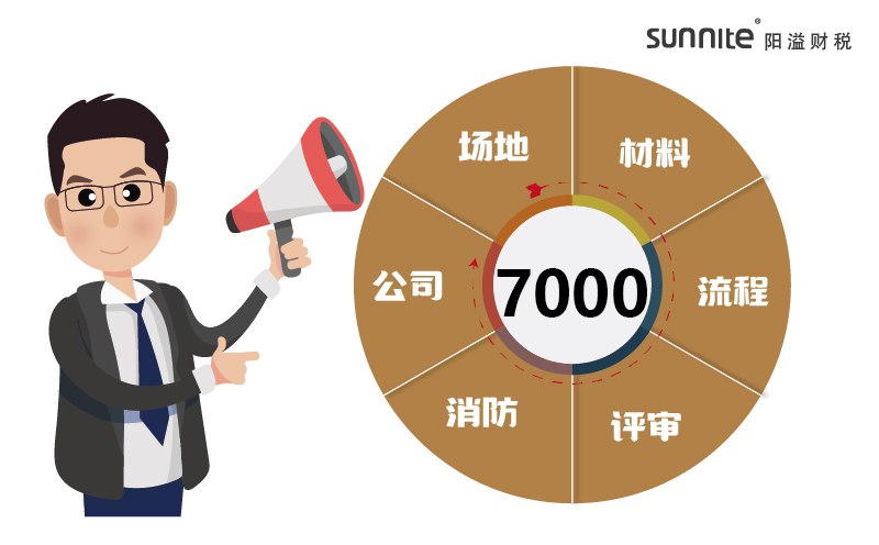2024年的?；方?jīng)營許可證辦理一個(gè)多少錢？